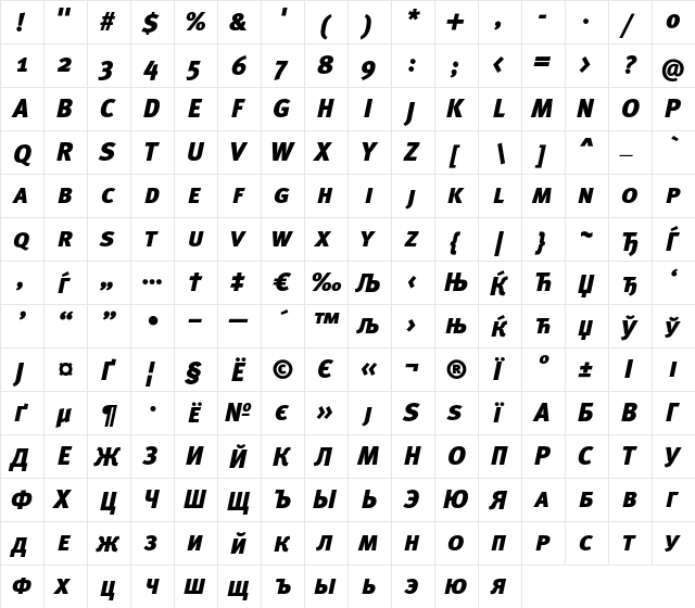 MetaBlackCyr-ItalicCaps Regular  glyph index