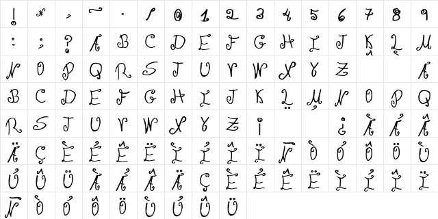 JMH Paula SM Regular  glyph index