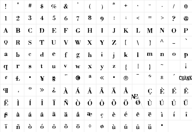 Badoni Regular  glyph index