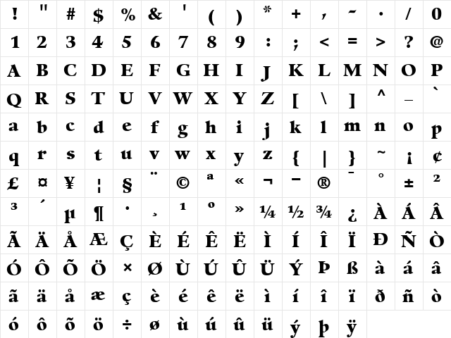 Guardi95-Black Black  glyph index