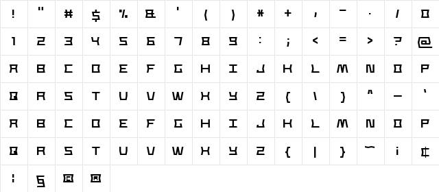 Strong Line 7 Regular  glyph index