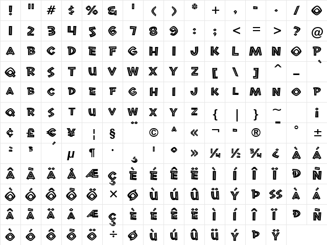 Roast Beef BTN Inline Regular  glyph index