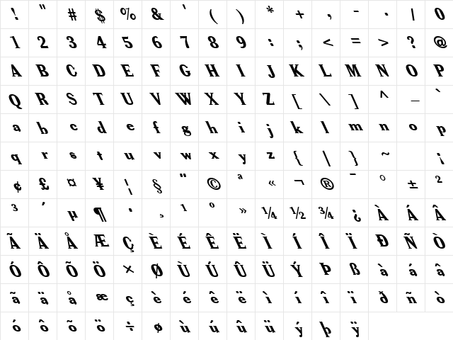 FZ ROMAN 40 LEFTY Normal  glyph index