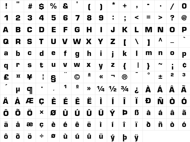 Eurostile Bold  glyph index