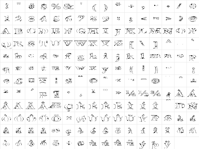 FZ ROMAN 25 SPOTTED EX Normal  glyph index