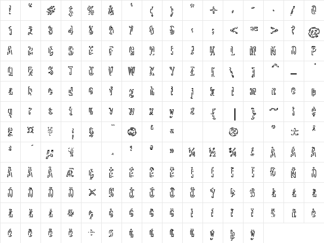 Packet Regular  glyph index