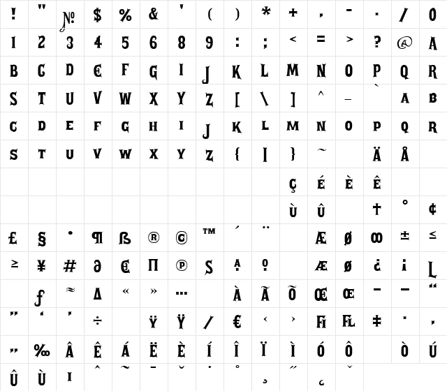 P22 Posada Irregular Irregular  glyph index