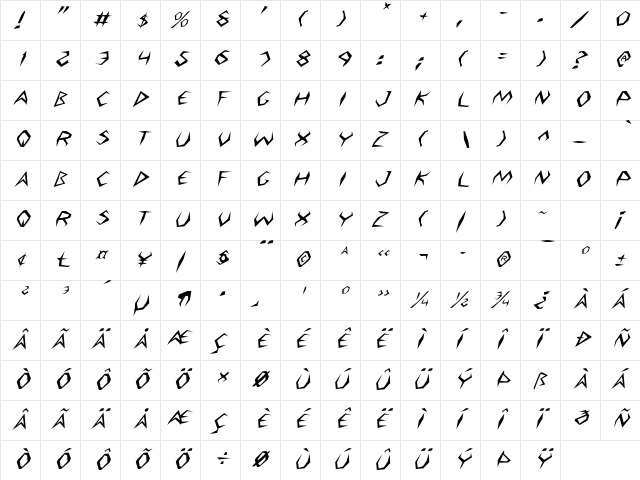 Argosy Italic Italic  glyph index