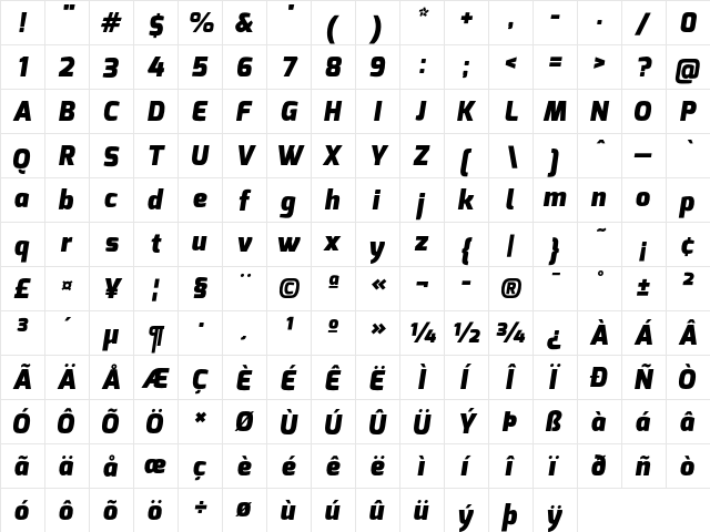 Exo Black Italic  glyph index