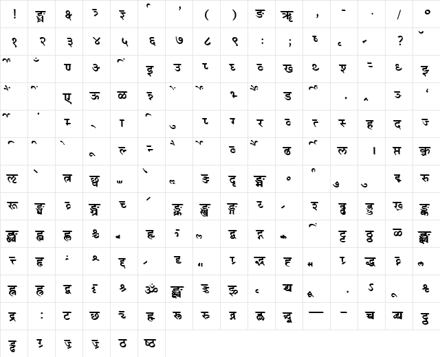 AkrutiDevPataliputra Bold  glyph index