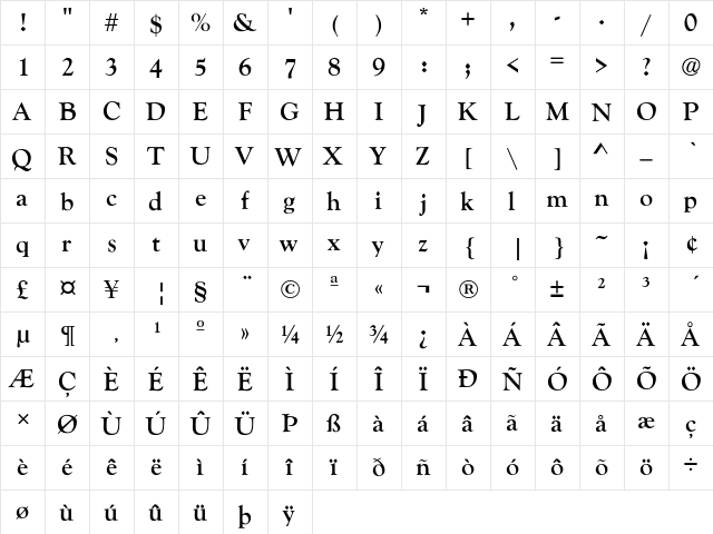 Goudy-Bold Regular  glyph index