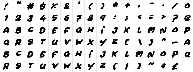 Extra Fruity Italic  glyph index