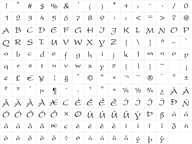 P820-Script Regular  glyph index