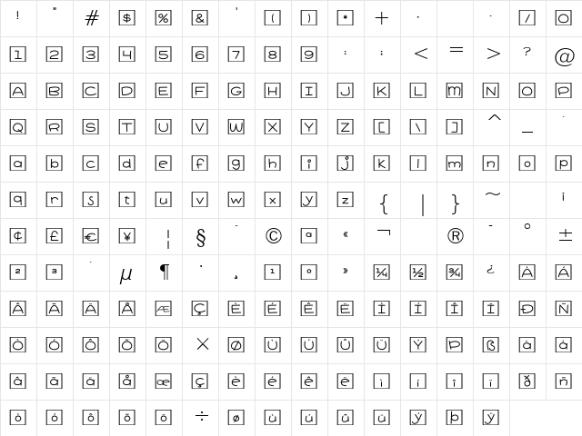 Pie Contest BTN Cameo Regular  glyph index
