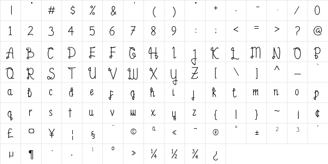 Zyamatyca Reguler  glyph index