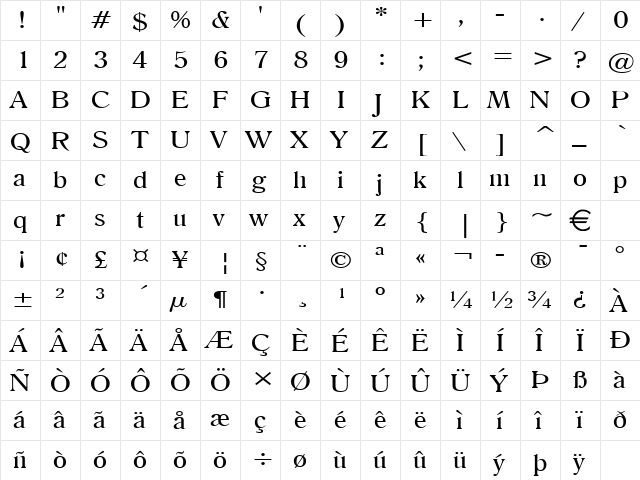 RoomyWide Normal  glyph index