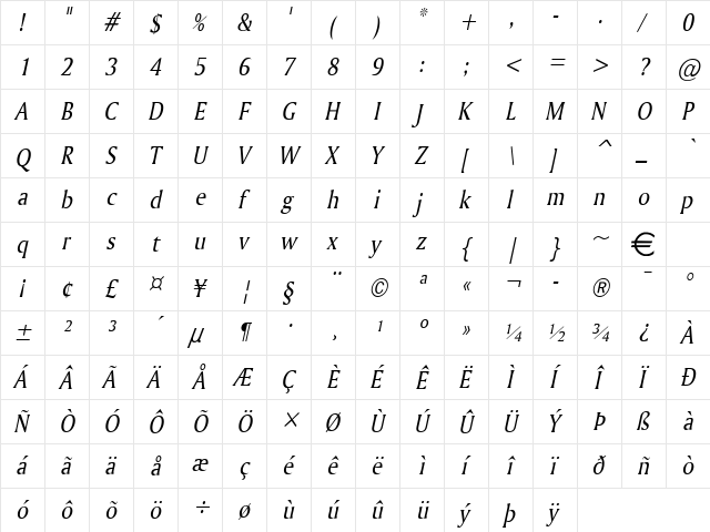 AmerettoCondensed Italic  glyph index
