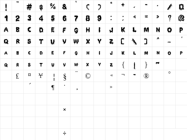 Dripping Horror Regular  glyph index