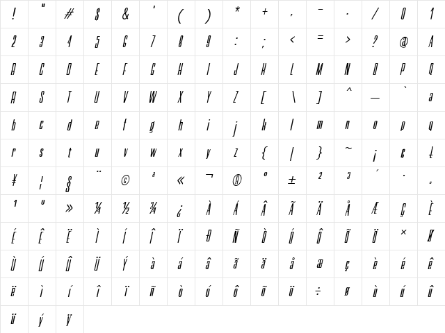 Neretta Italic Regular  glyph index