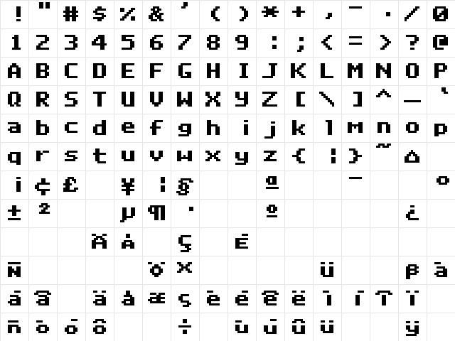 DeluxeFont Regular  glyph index