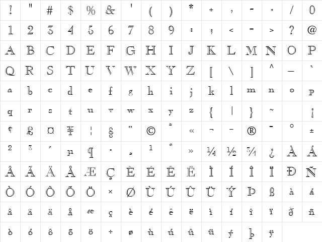 CaslonOpenFaceSSK Regular  glyph index