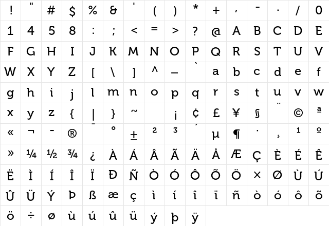 Museo 500  glyph index