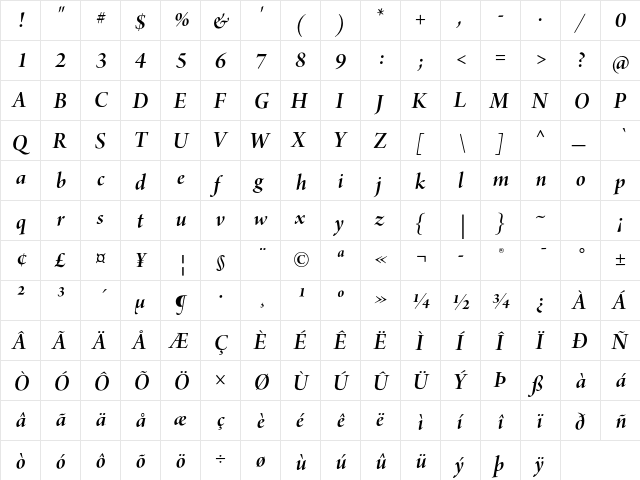 Arno Pro Semibold Italic 36pt  glyph index