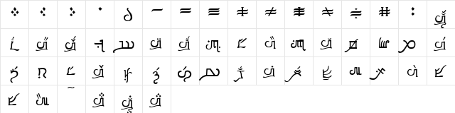 Harn Lakise Normal  glyph index