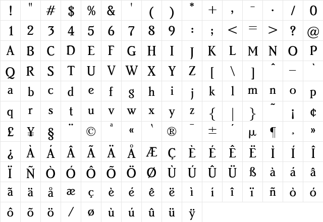 OPTIBeth Medium  glyph index
