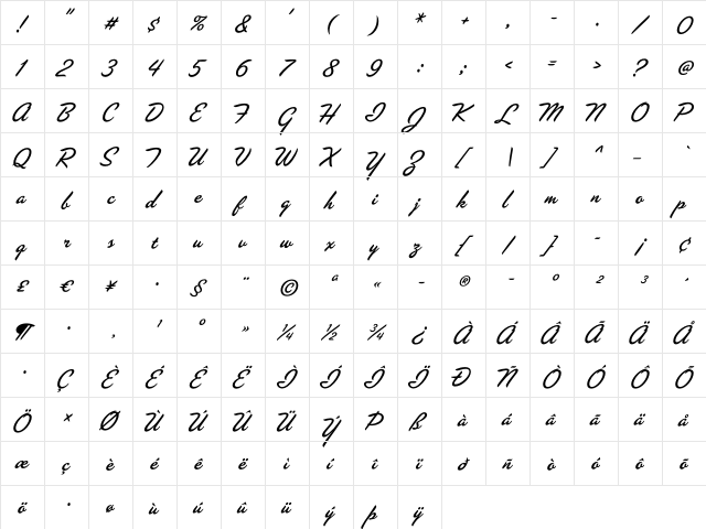 Las VegasOT Fabulous  glyph index