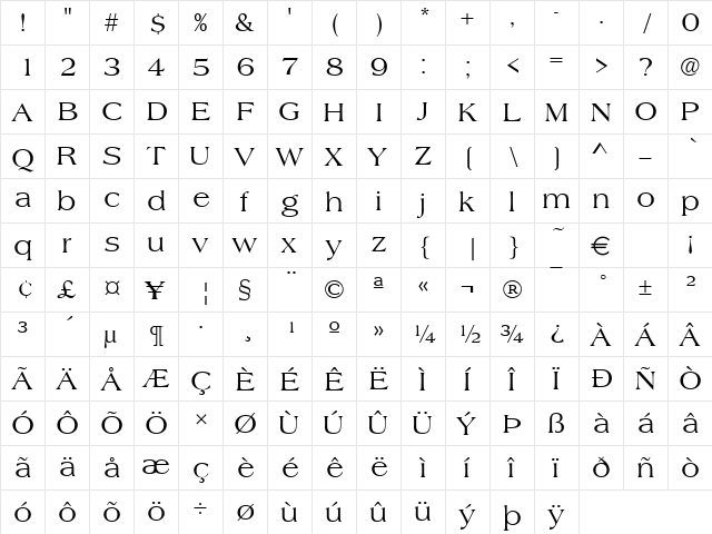 URWAmericanaT Regular  glyph index