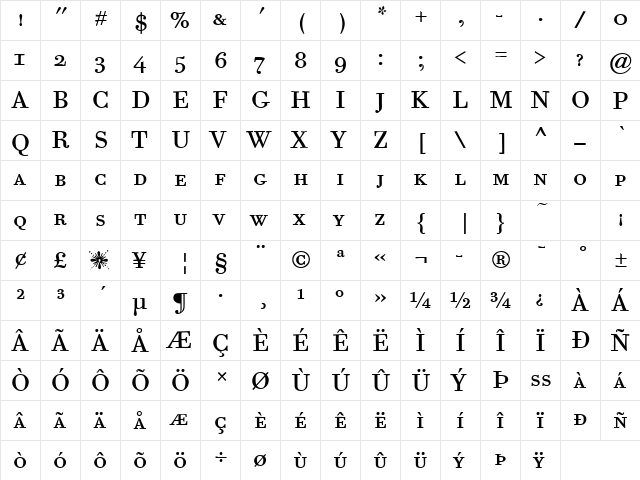Bodoni Six SC ITC TT Book  glyph index