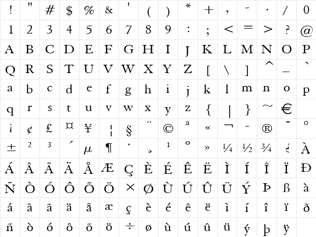 ElephantWide Normal  glyph index
