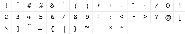 Raavi Regular  glyph index
