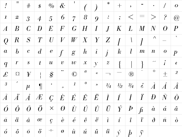 BodoniBEOldstyleFigures-Light LightItalic  glyph index