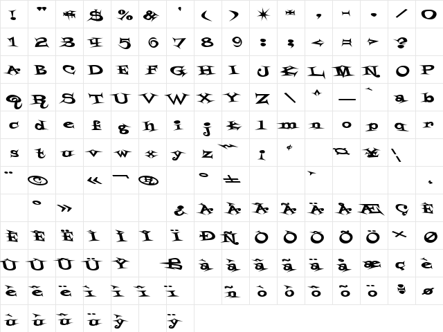 Styrofoam Feelings Regular  glyph index