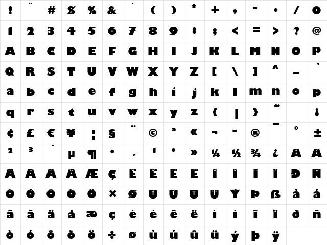 Chantilly-Display-Poster Regular  glyph index