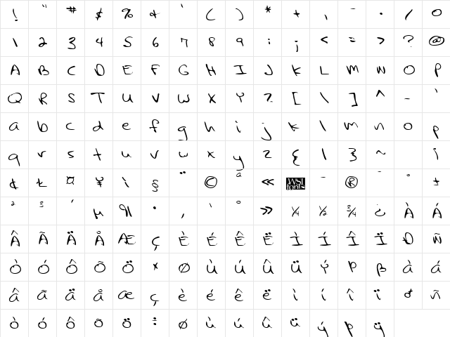 QueeniesHand Regular  glyph index
