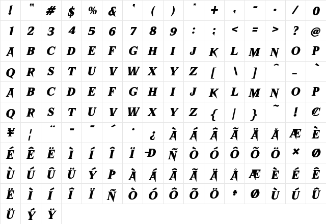 American Frights Italic Regular  glyph index