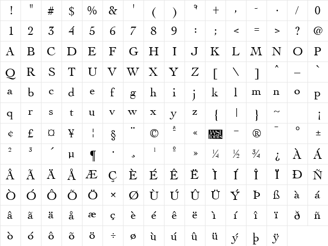 Cocktail Regular  glyph index