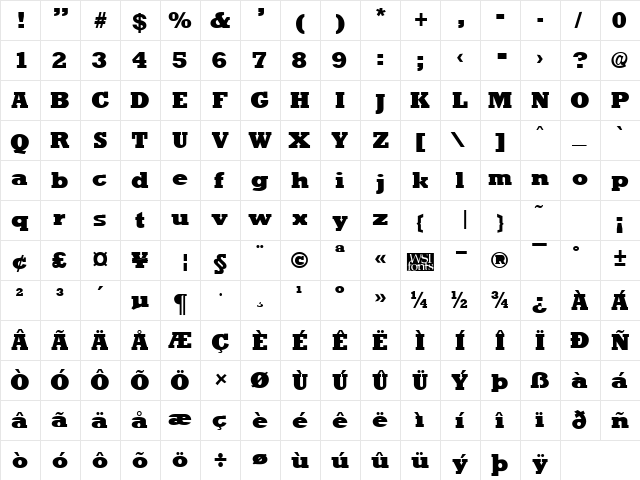 RockneyExtrabold Regular  glyph index