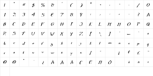 Blast Regular  glyph index