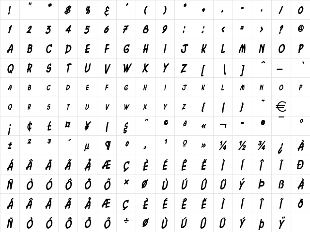 ChasmThin BoldItalic  glyph index