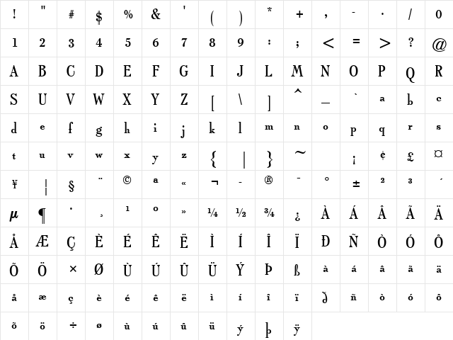 Typo Roman ATT Regular  glyph index