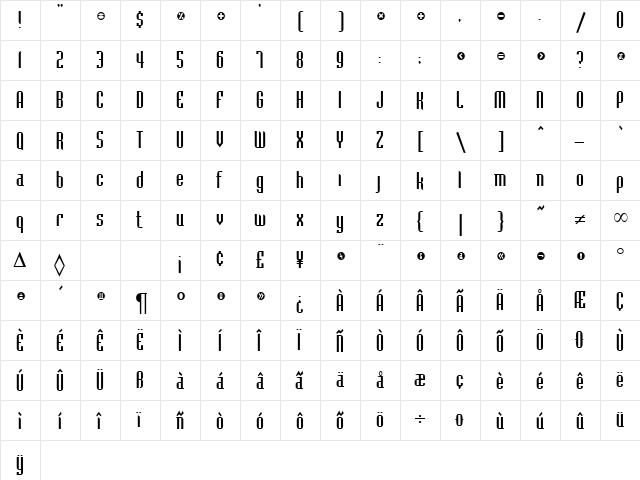 Belushi DB Regular  glyph index