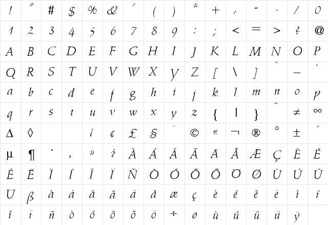 Amaryllis DB Regular  glyph index