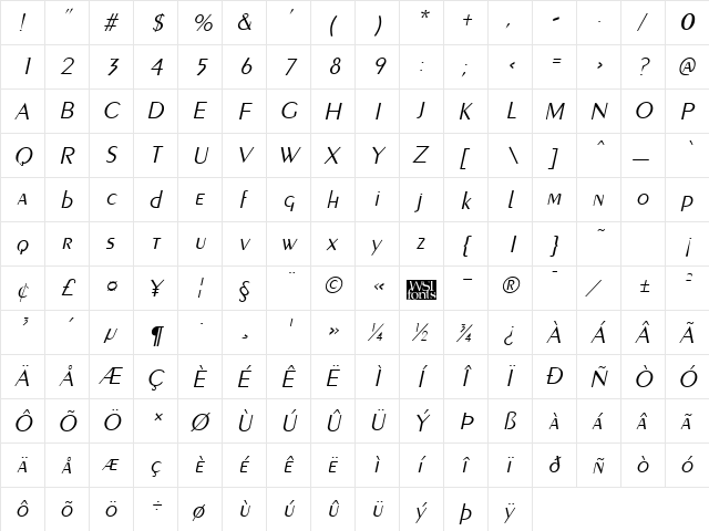 PenyaeLight Italic  glyph index