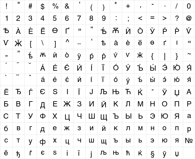 Helvetica Cyrillic A Upright  glyph index