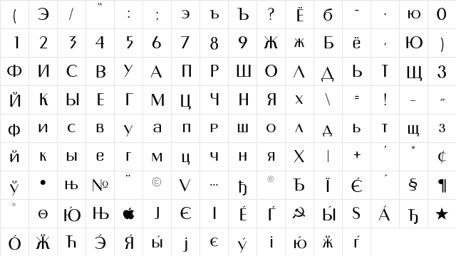 Murmansk Regular  glyph index