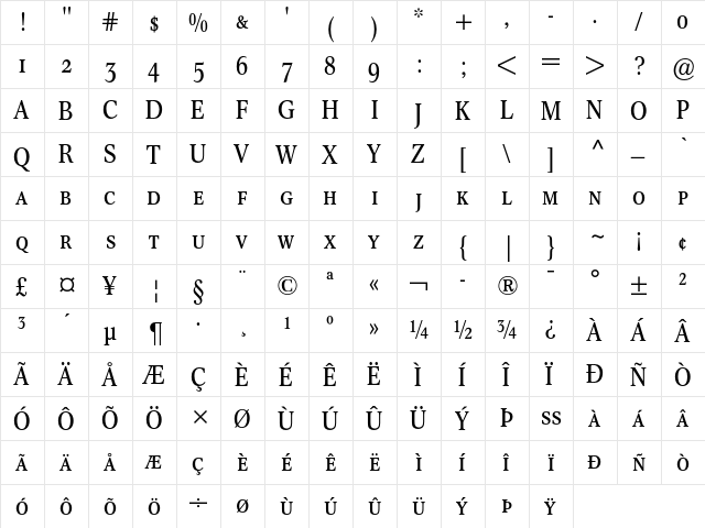Concorde Nova SC  glyph index